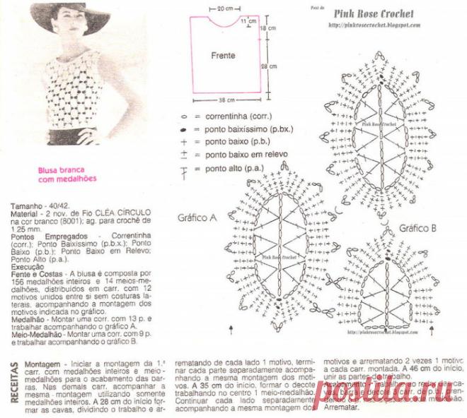 топ | Записи в рубрике топ | Дневник Swet231