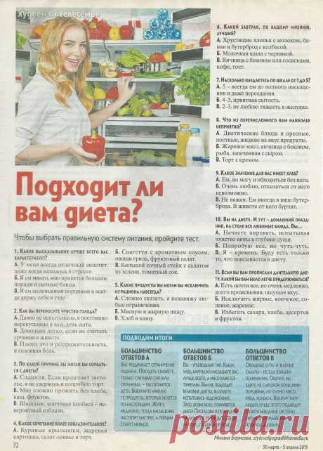 Подходит ли вам диета? (тест)