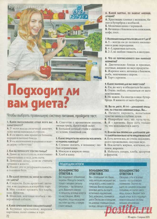 Подходит ли вам диета? (тест)