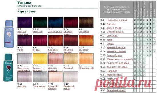 Тоника оттеночный бальзам: палитра, методика использования, отзывы | LS