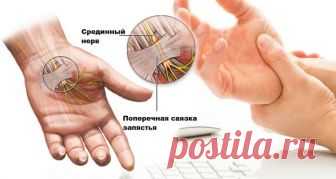 8 ЕСТЕСТВЕННЫХ СПОСОБОВ ОБЛЕГЧИТЬ БОЛЬ В ЗАПЯСТЬЕ