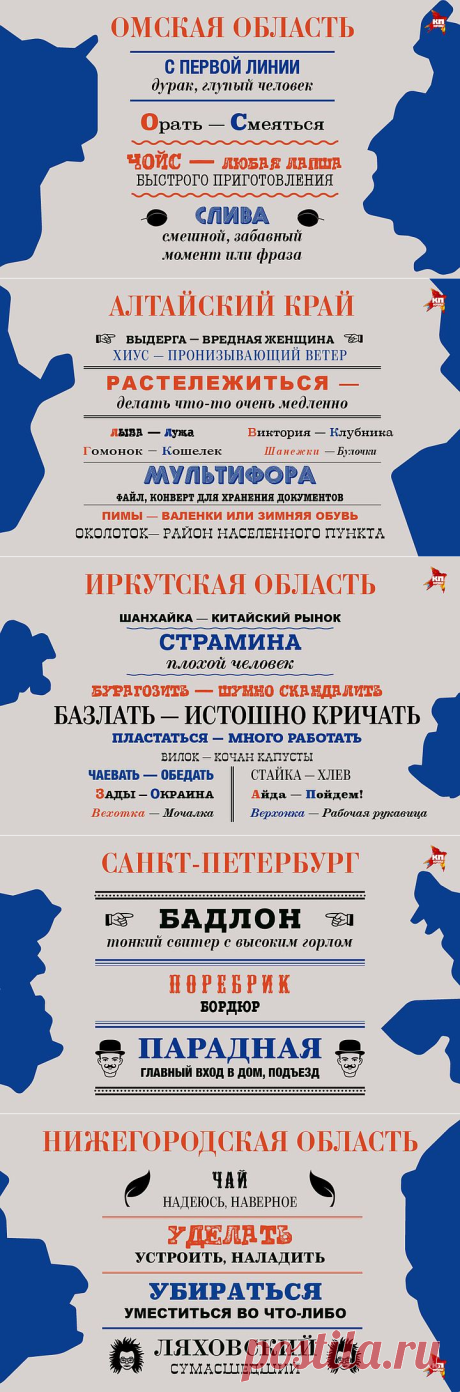 150 региональных словечек, которые введут в ступор москвичей - Аналитик