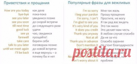 Begin English. Английский язык для всех - Группы Мой Мир