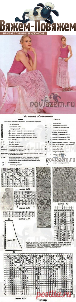 Ажурная юбка спицами