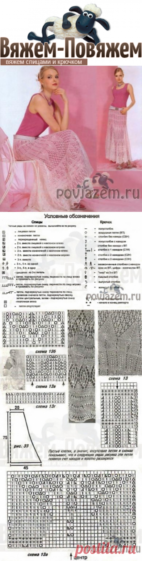 Ажурная юбка спицами