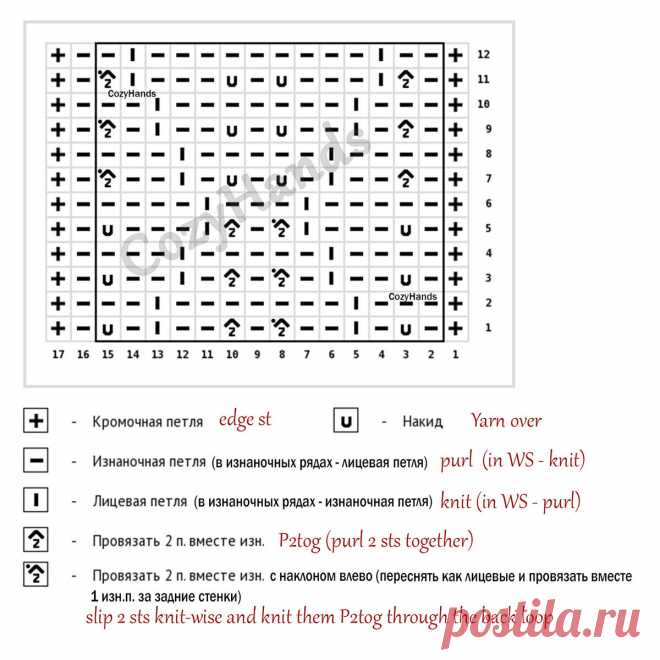 Ажурный узор с листьями и красивой изнаночной стороной для вязания палантинов, пледов, свитеров | Вязание спицами CozyHands | Яндекс Дзен