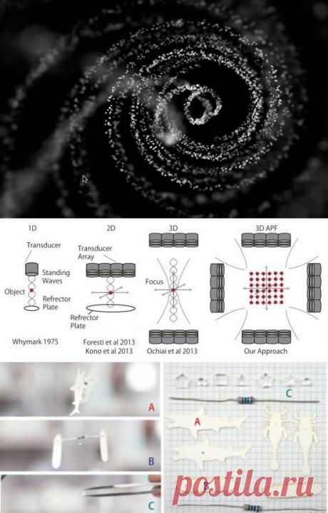 Pixie Dust – дисплей из левитирующих на акустических волнах частиц - PCNEWS.RU