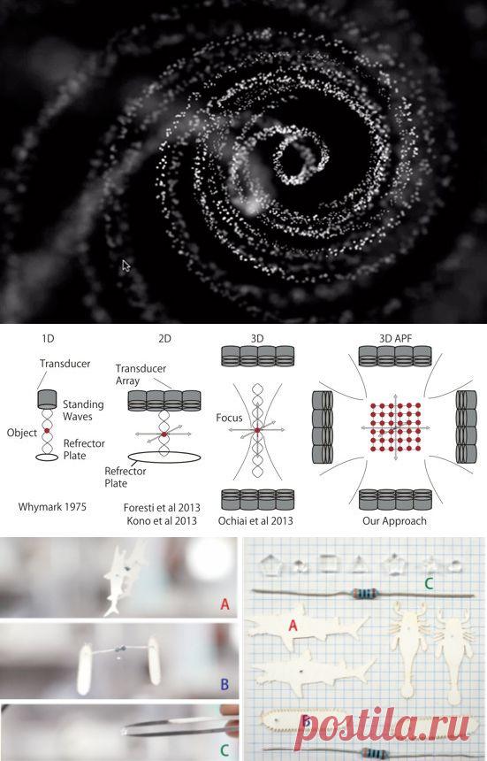 Pixie Dust – дисплей из левитирующих на акустических волнах частиц - PCNEWS.RU