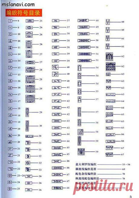 Схемы вязания из японских журналов | Вяжем с Ланой