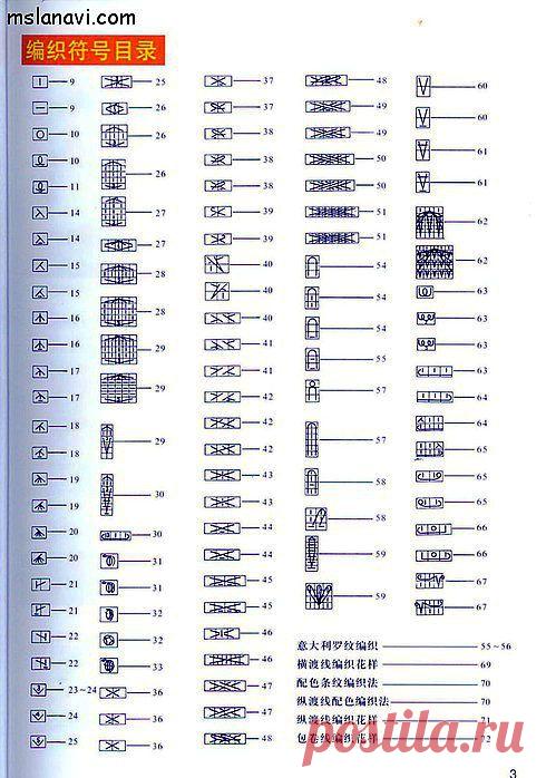 Схемы вязания из японских журналов | Вяжем с Ланой