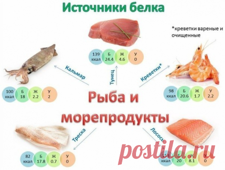 Женская жизнь