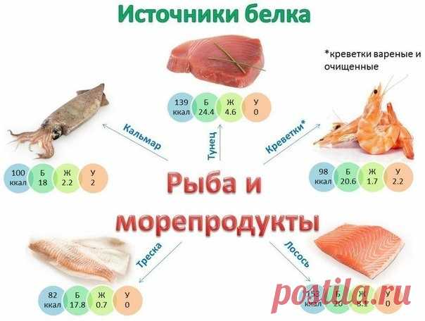 Женская жизнь