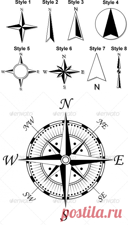 Symbol Of North