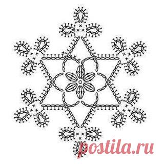 Схемы снежинок, ангелочков и ёлочек