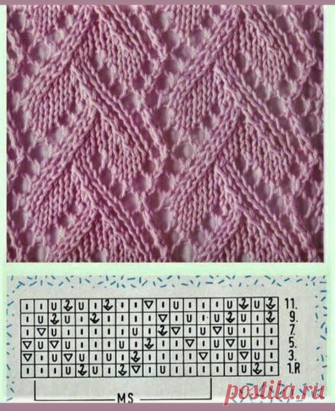 Ажурные кардиганы спицами. Модели, схемы, идеи | Порукодельничаем | Дзен
