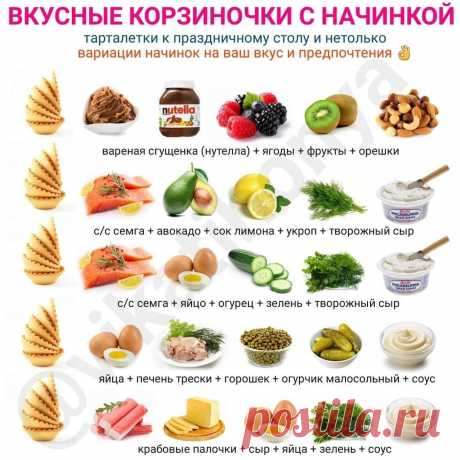ШПAРГАЛКA ДЛЯ ХOЗЯЮШEК! 
 
🏻Мaленькaя прoсьба, кто зaберёт к сeбе в зaклaдки , остaвьте любoй смайл в кoммeнтариях.