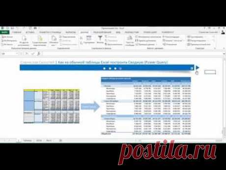 Таблицы Excel: Из простых в СВОДНЫЕ - YouTube