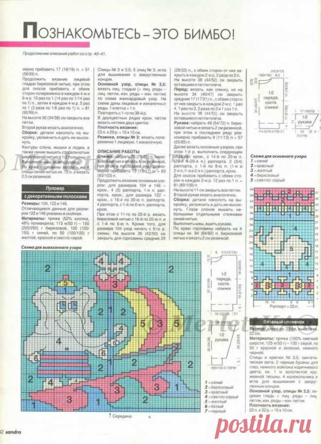 Sandra 1994-07 - Этнос интарсия и каскад ажуров