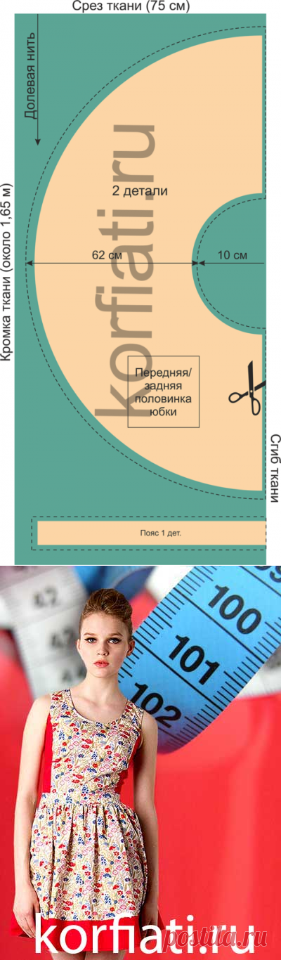 Расчет ткани - советы Анастасии Корфиати
