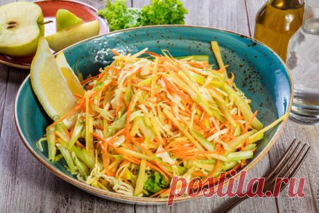 Весеннее меню: простые и вкусные рецепты из доступных продуктов | «Едим Дома» с Юлией Высоцкой | Дзен