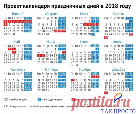 Мы уже знаем, как Россия будет отдыхать в 2018 году. Не забудьте поделиться с друзьями!
