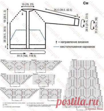 (2) Одноклассники