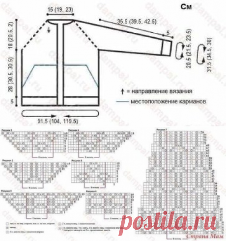 (2) Одноклассники