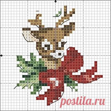 Что вяжет нейросеть! Красивые идеи плечевых изделий доступные для воплощения. Схемы с новогодней тематикой. | Вяжем вместе с Людмилой | Дзен