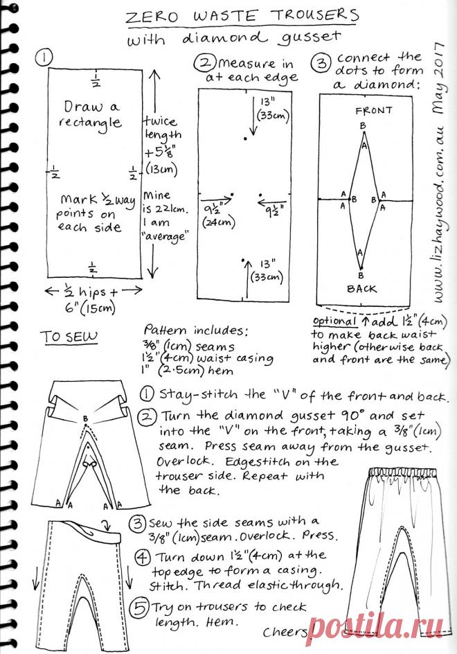 Nailed it! Zero waste trousers with diamond gusset - The Craft of Clothes