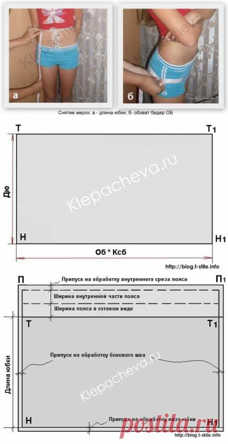 Блог &quot;О шитье&amp;#8230;&quot;  &amp;raquo; Раскрой юбки «татьянка»
