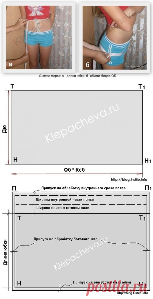 Блог "О шитье&#8230;"  &raquo; Раскрой юбки «татьянка»