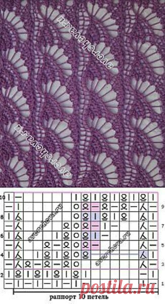 Strickmuster Strickmuster