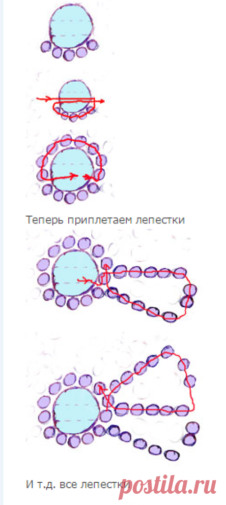 Голубые ракушки | biser.info - всё о бисере и бисерном творчестве