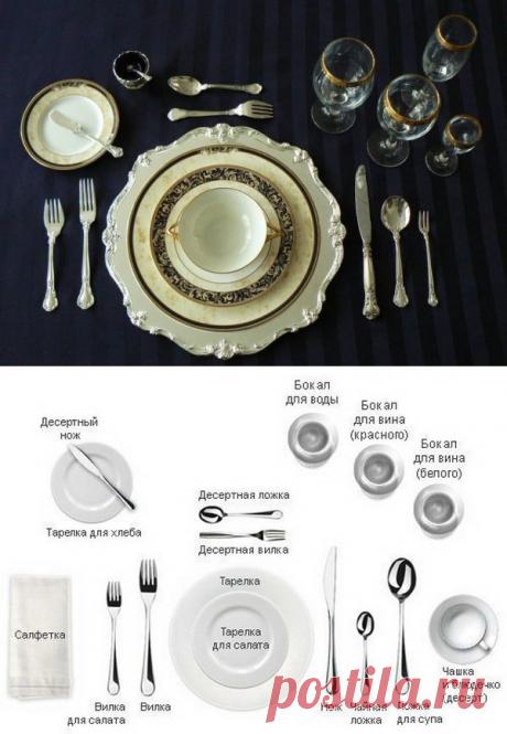 Элементарные правила ресторанного этикета