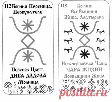 Русские руны Алатырь-руны: 8 тыс изображений найдено в Яндекс.Картинках