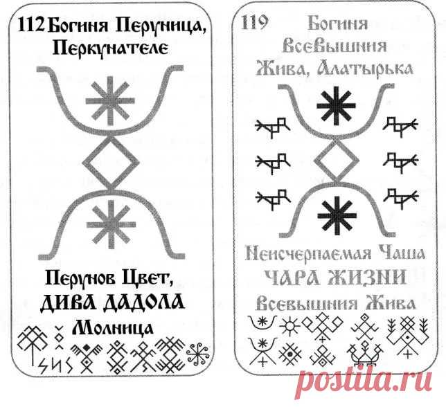 Русские руны Алатырь-руны: 8 тыс изображений найдено в Яндекс.Картинках