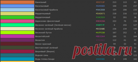 Уникальный справочник цветов, а так же, все о цветах и оттенках