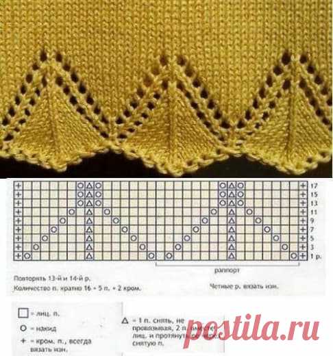 Кайма спицами, подборка#кайма  #спицами  #вкопилку  таропрогноз от колена новинки