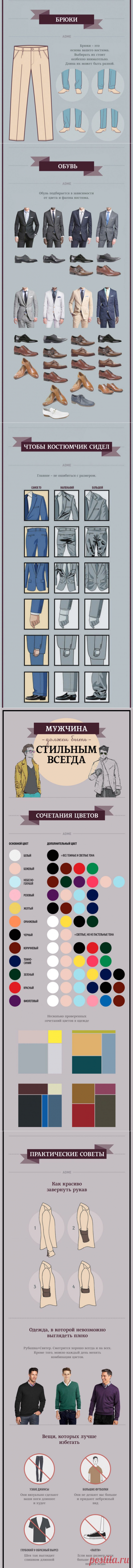 20 правил стиля, которые стоит знать каждому мужчине