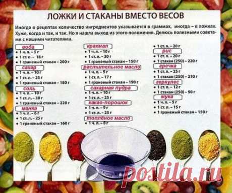 На заметку!
