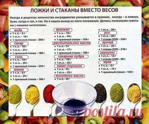 На заметку!