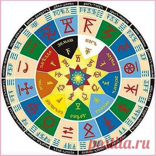 Удивительный мир