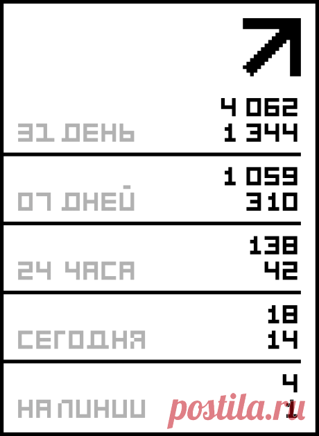ПЛЕДЫ..