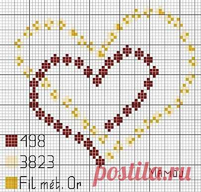 Pinterest: инструмент для поиска и хранения интересных идей