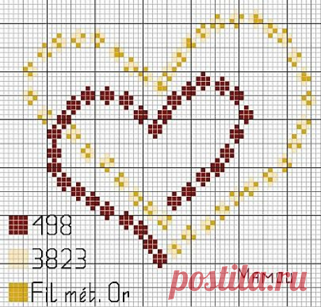 Pinterest: инструмент для поиска и хранения интересных идей