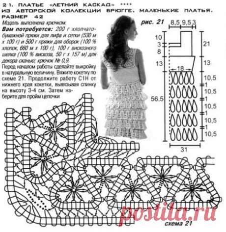 Кружевное платье: просто и красиво — Сделай сам, идеи для творчества - DIY Ideas