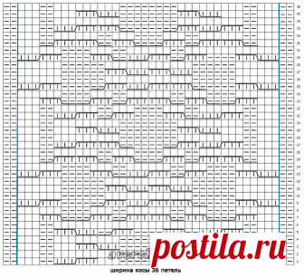 Узор 631 | каталог вязаных спицами узоров