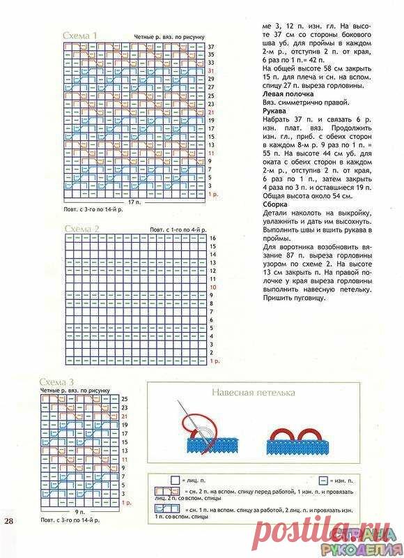 Пуговицы на изделии - это застежка и декор. Вязание спицами. | Марусино рукоделие | Яндекс Дзен