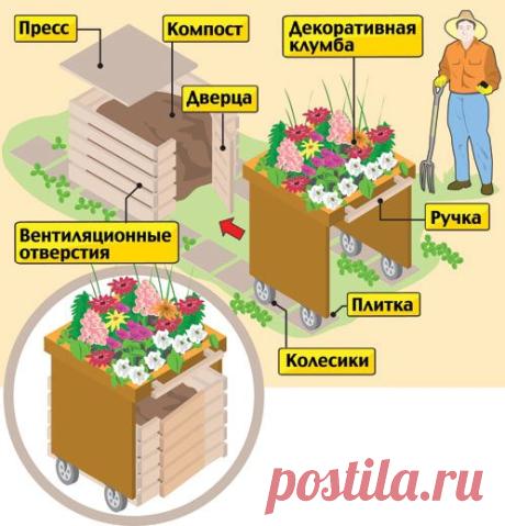 Советы и полезности от мудрейших | Записи в рубрике Советы и полезности от мудрейших | Сундучок-копилка Марфы_Путятишны