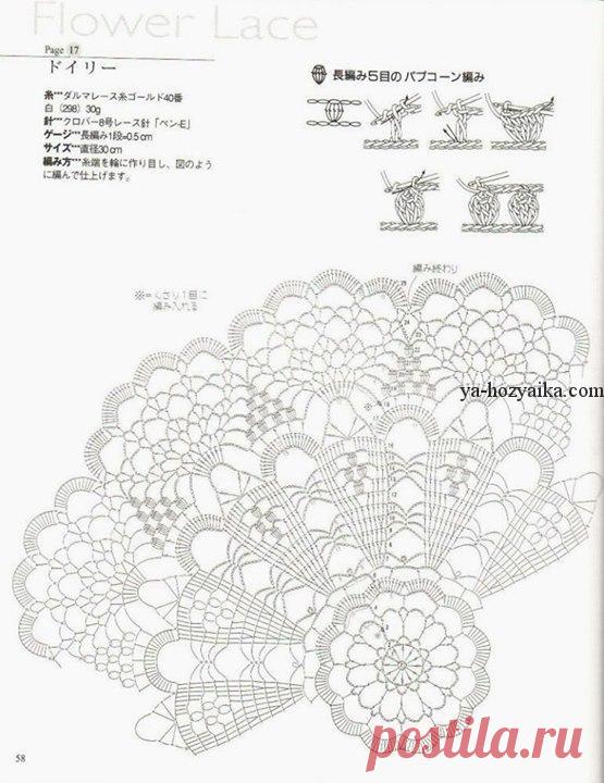 Круглая салфетка крючком схема. Красивые салфетки крючком схемы